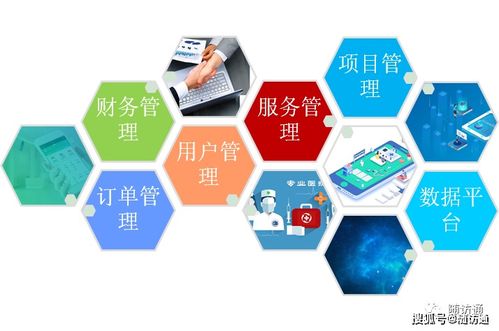 助力互聯(lián)網(wǎng)護(hù)理服務(wù) 弘洲科技提供信息化支撐