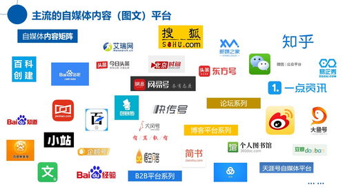 傳統行業互聯網服務升級 以創新關系營銷運營思維實現客戶轉化