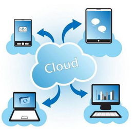 炫動夏日，可視總機用戶體驗活動開啟，輕松玩轉信譽，就等你來！