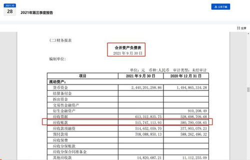 中國百強企業 全球鋁箔基地巨頭，Q3業績翻倍，8元股價是否隱藏機遇？