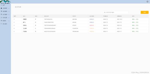 基于Java SSM與MySQL的精美酒店管理系統設計與實現