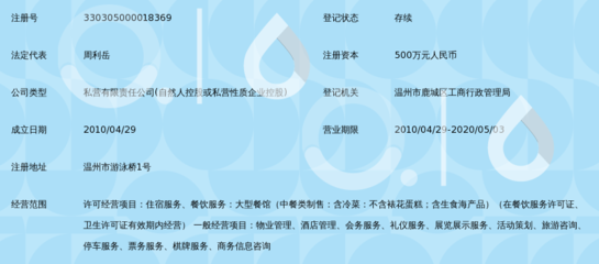溫州君尚酒店管理探析 在地文化與現(xiàn)代服務(wù)的融合之道